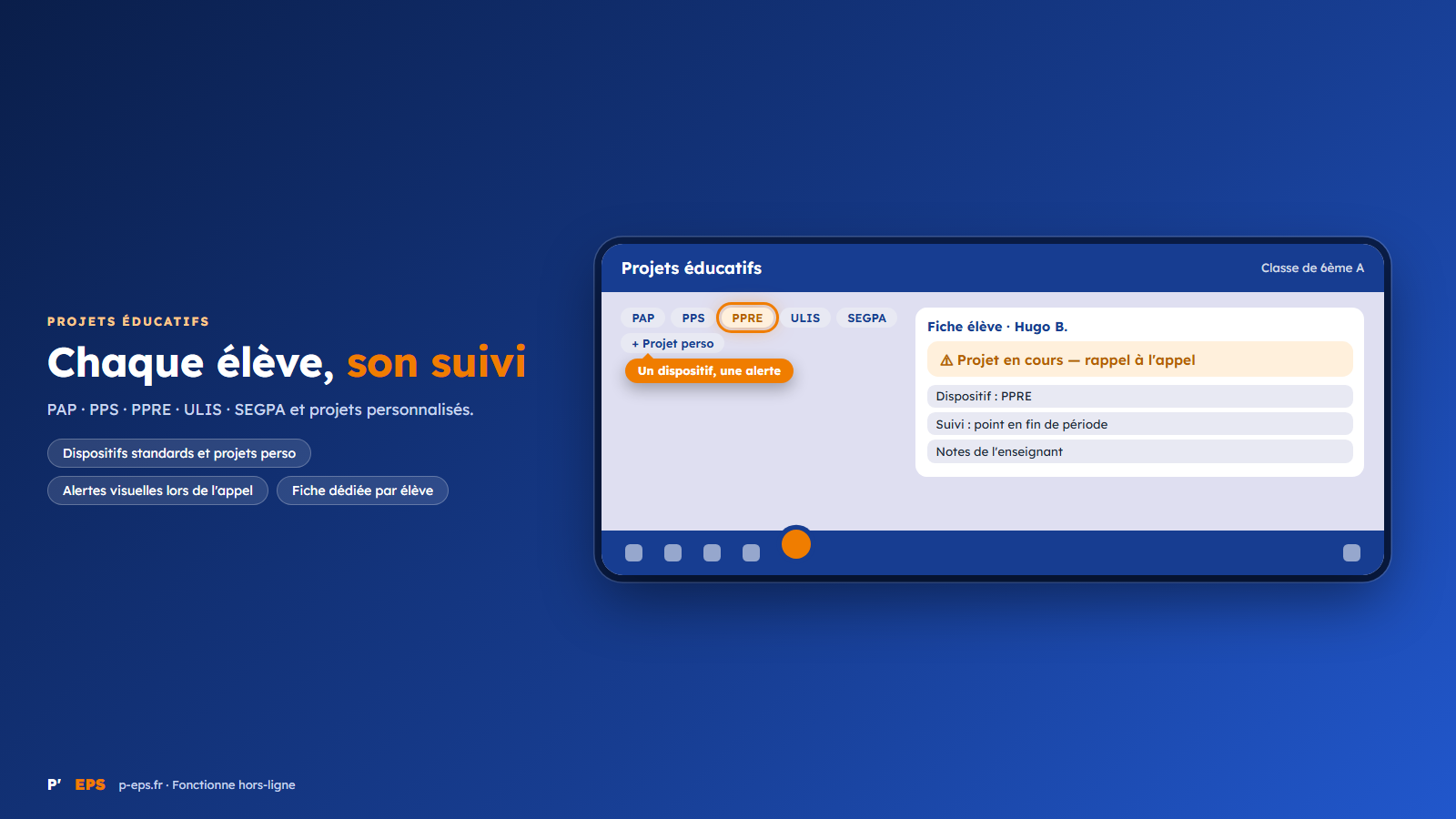Écran des projets éducatifs de P'EPS : PAP, PPS, PPRE, ULIS, SEGPA